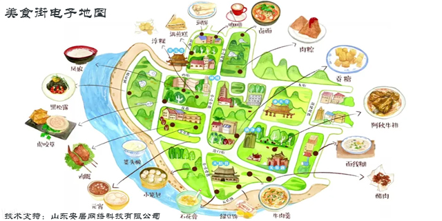 天津校园导航电子地图软件开发,电子地图