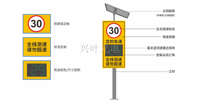 天津车牌显示雷达测速预警器厂家直销,测速预警