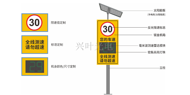 甘肃太阳能测速预警系统生产厂家