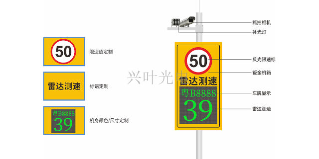 贵州超速测速预警器生产厂家,测速预警