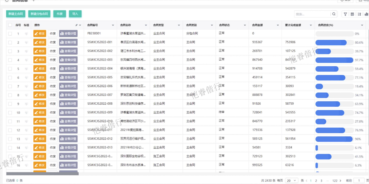 北京检测单位lims价格