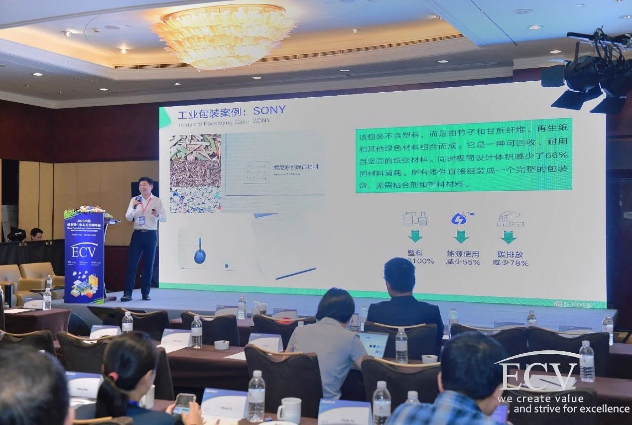 GCOVE Attends the 2023 China Paper Industry Carbon Neutrality and
