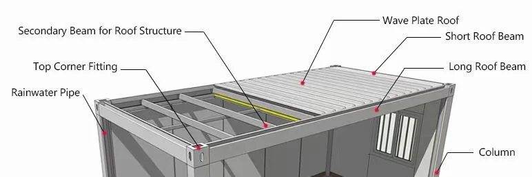 Bottom beam forming machine