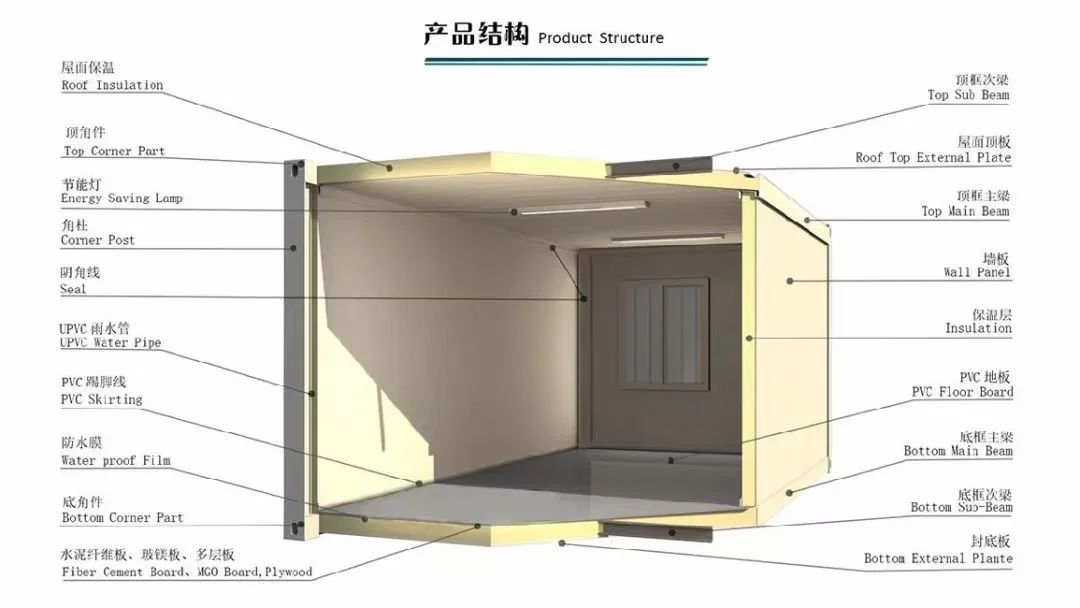 Bottom beam forming machine