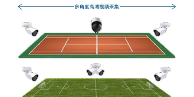 江蘇無人化跟拍系統(tǒng)價(jià)格 歡迎咨詢 江海電子工程供應(yīng)