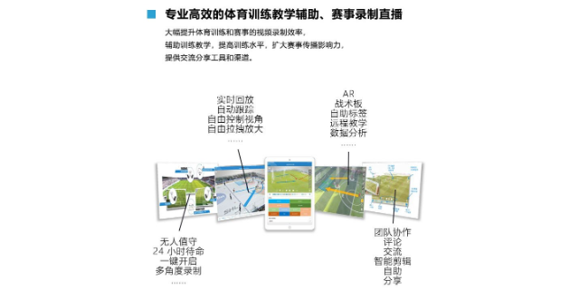 湖南无人化自动跟拍系统 欢迎咨询 江海电子工程供应