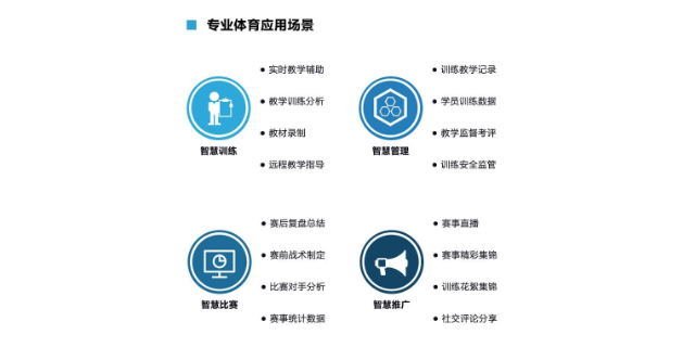 江蘇體育館自動跟拍系統維修 歡迎咨詢 江海電子工程供應