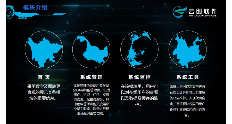 杭州数智化平台,云创数智系统