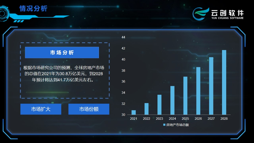 北京工业物联网平台系统,物联网园区系统