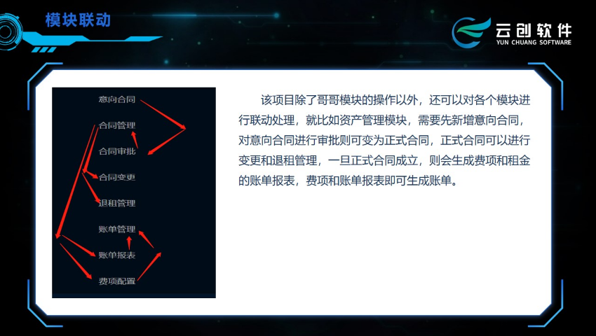 北京智慧园区物联网管理平台,物联网园区系统