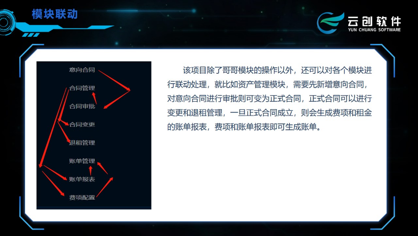 山东iot物联网产业园,物联网园区系统