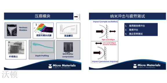 纳米压痕仪经销商 欢迎咨询 四川沃顿科技供应