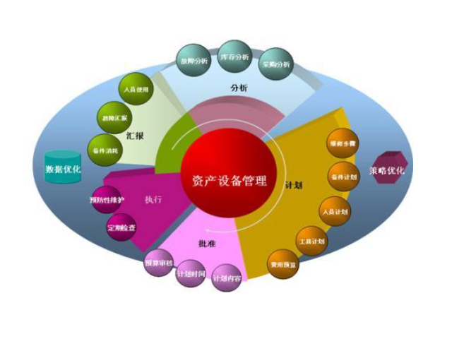 北京哪些企业知识资产管理系统推荐,知识资产管理系统