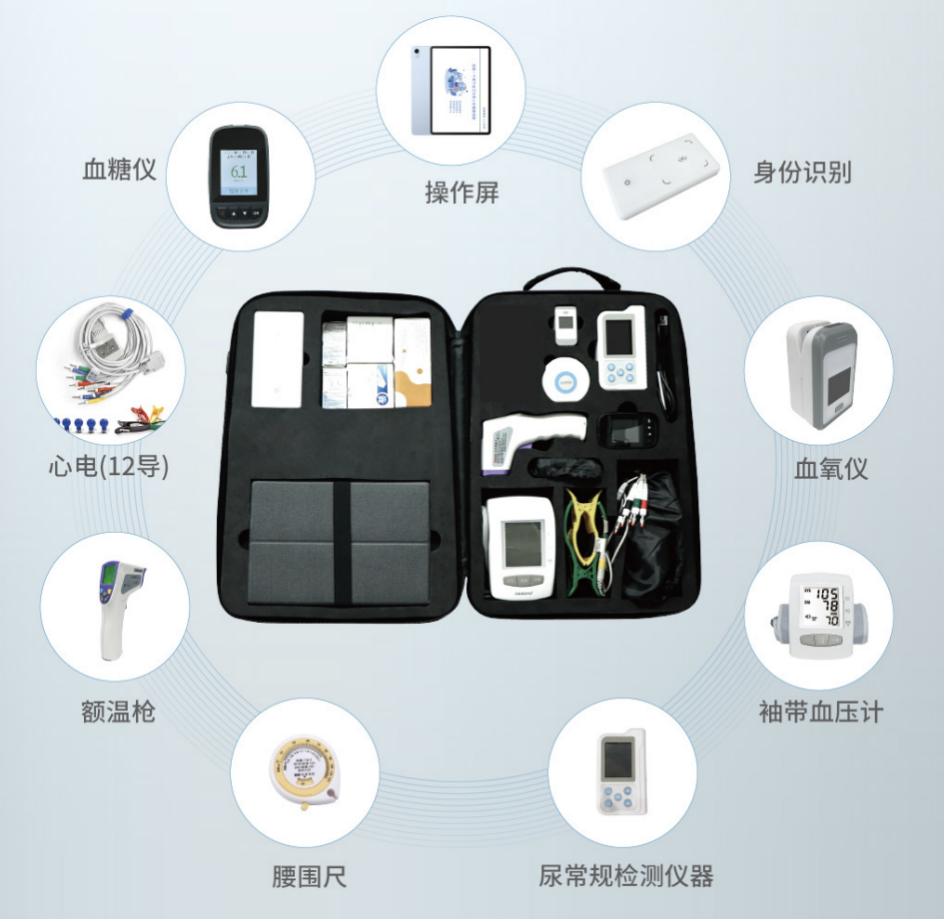 深圳市携康网络科技有限公司公司介绍