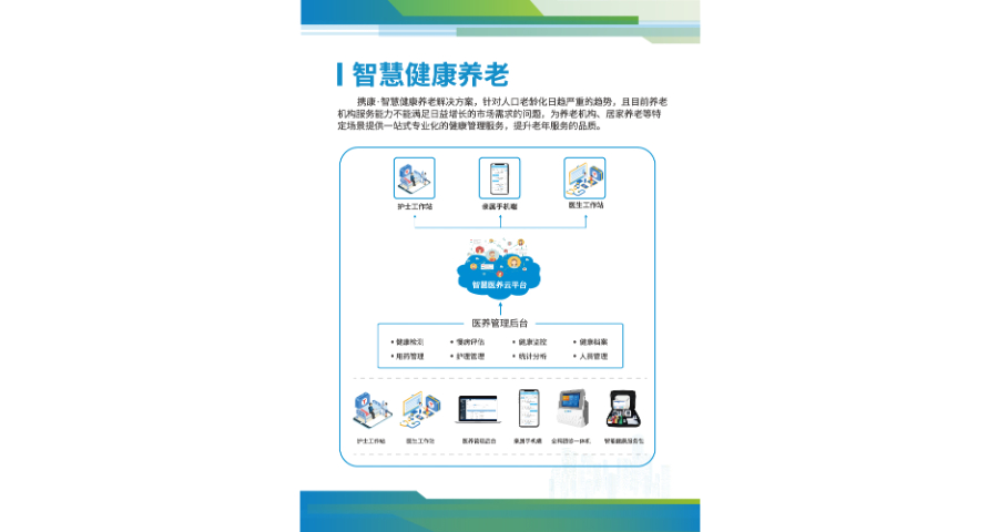 西安市卫生室健康管理方案厂家直供 欢迎来电 深圳市携康网络科技供应