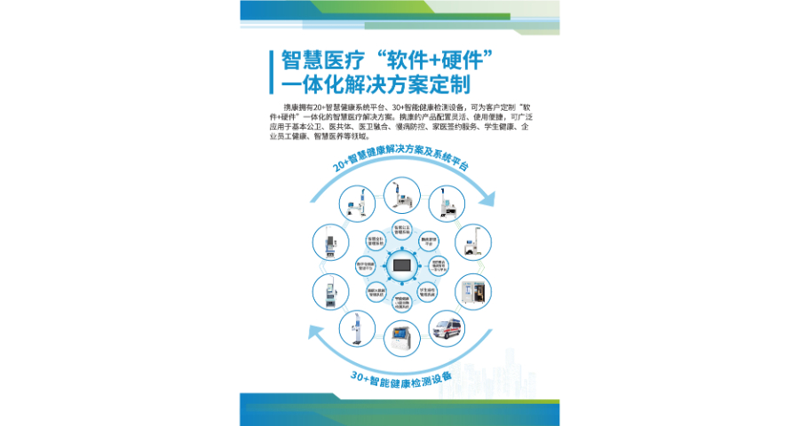 厦门市医用健康管理方案报价,健康管理方案