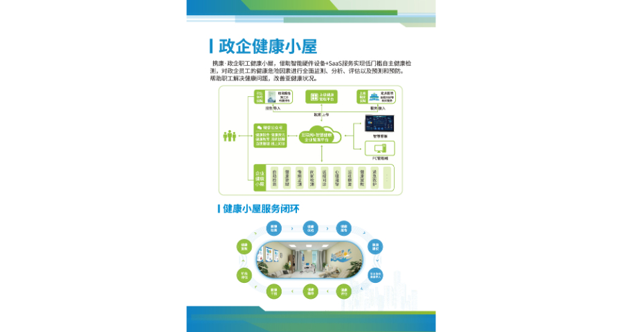 福州市便攜式健康管理方案廠家直銷,健康管理方案