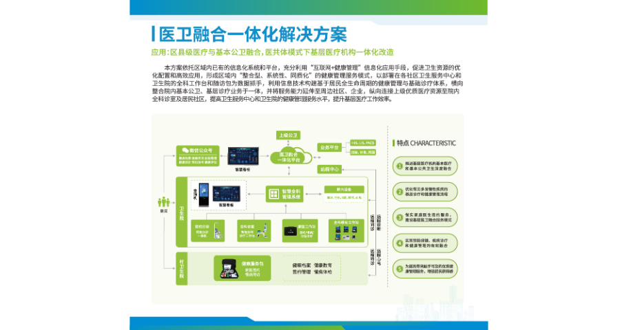 西安市大型健康管理方案厂家直销,健康管理方案