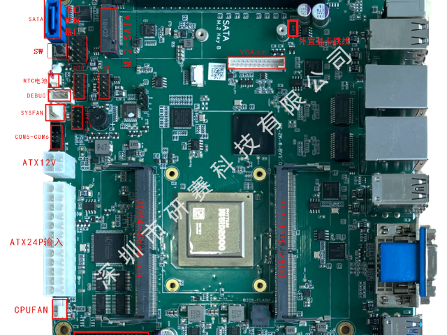 国产飞腾工业主板定制厂商 深圳市研赛科技供应