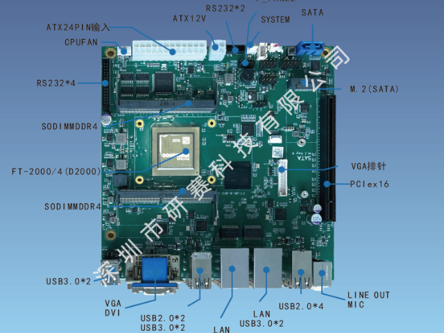 廣州國產OPS主板專注廠商 D2000主板 深圳市研賽科技供應