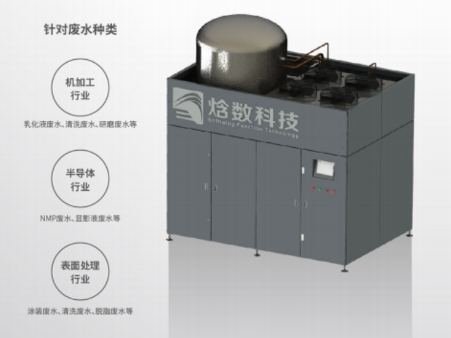 浙江廢水處理低溫蒸發(fā)器供應(yīng)商 值得信賴 蘇州焓數(shù)科技供應(yīng)