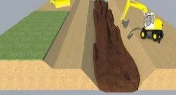 昆明怎样土石方工程设计及施工包括,土石方工程设计及施工