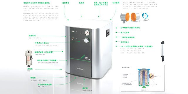 广州实验室氢气发生器价格 迪珥压缩机技术供应