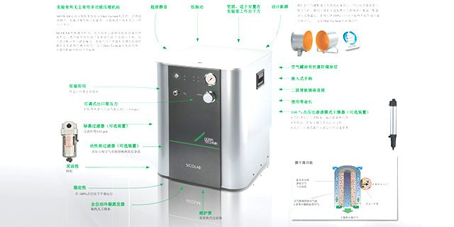 安徽氫氣發生器廠家 迪珥壓縮機技術供應 迪珥壓縮機技術供應