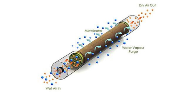 陜西優良氮氣發生器生產 迪珥壓縮機技術供應