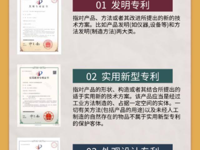 广东专利申请的申请流程 广东信泽企业管理咨询供应