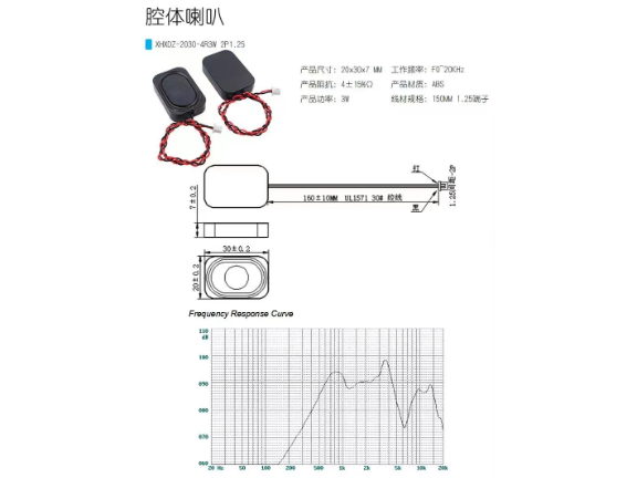 龙岗区苹果智能手表喇叭定制 欢迎咨询 深圳市意声电子科技供应