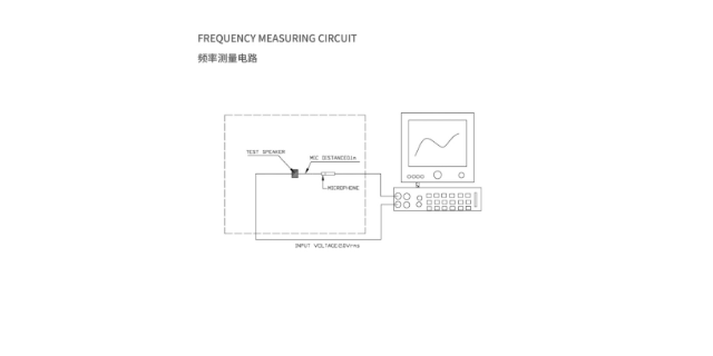 廣東微型平板喇叭哪家質量好 歡迎來電 深圳市意聲電子科技供應