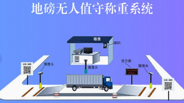 重庆物联网版称重软件作用 诚信为本 深圳市捷俊通智慧物联供应