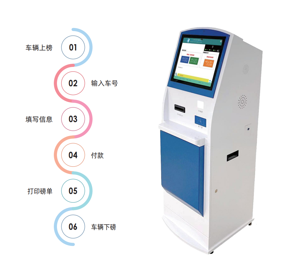 一鍵操作，輕松稱重：自助公磅收費(fèi)一體機(jī)提升物流效率