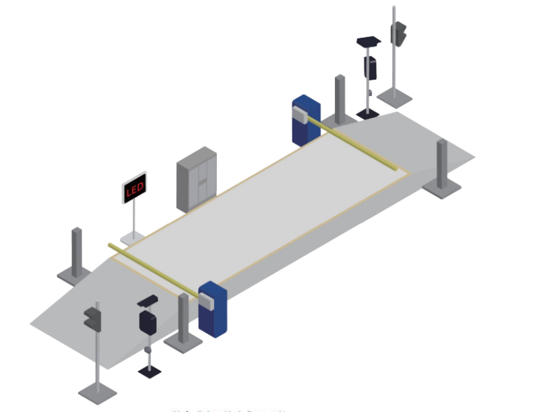 上海超限超载地磅系统解决方案