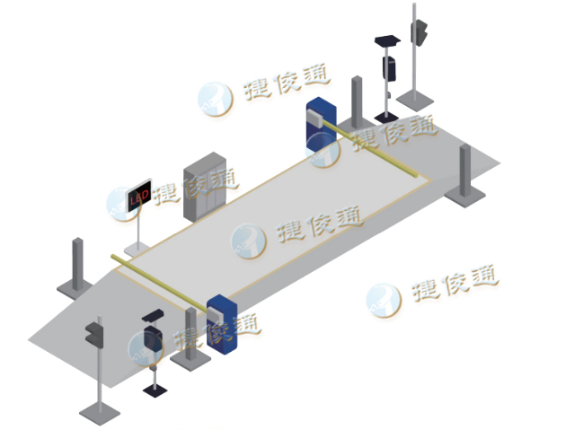 云南电子汽车衡无人值守称重系统 诚信为本 深圳市捷俊通智慧物联供应