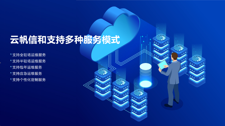 北京信息化IT技术服务外包客服电话,IT技术服务外包