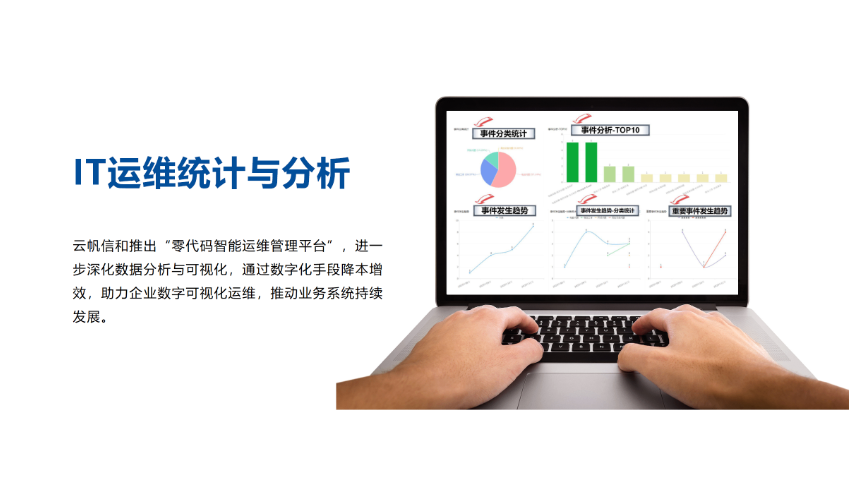 北京云帆信和IT技术服务外包产品介绍,IT技术服务外包