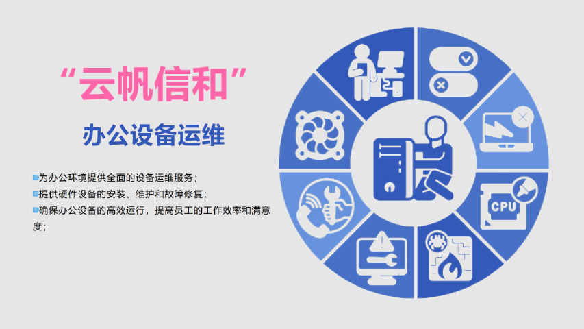 惠州IT技术服务外包业务流程