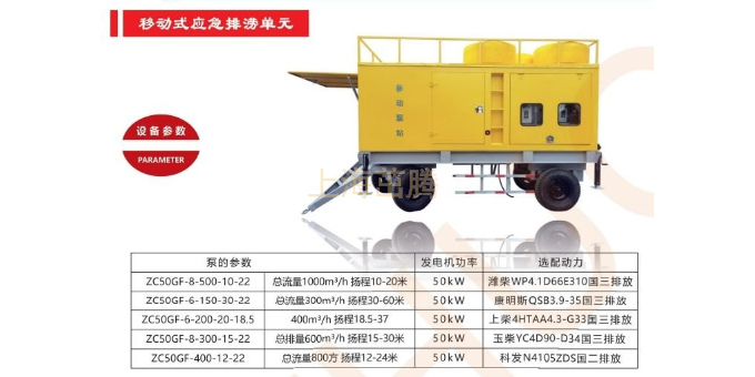 便捷式移動泵車揚程,移動泵車