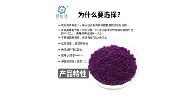 徐州高效国产化学滤料公司 翡尔达环保科技供应