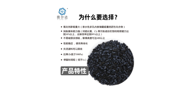 扬州垃圾站国产化学滤料供应商 翡尔达环保科技供应