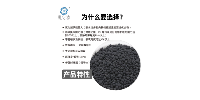 北京经济国产化学滤料直销 翡尔达环保科技供应