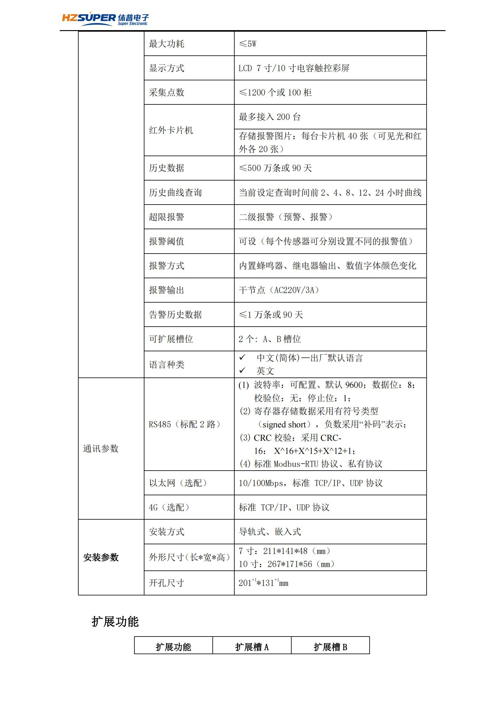 SPW2300YZ智能接收显示装置说明书_06.jpg