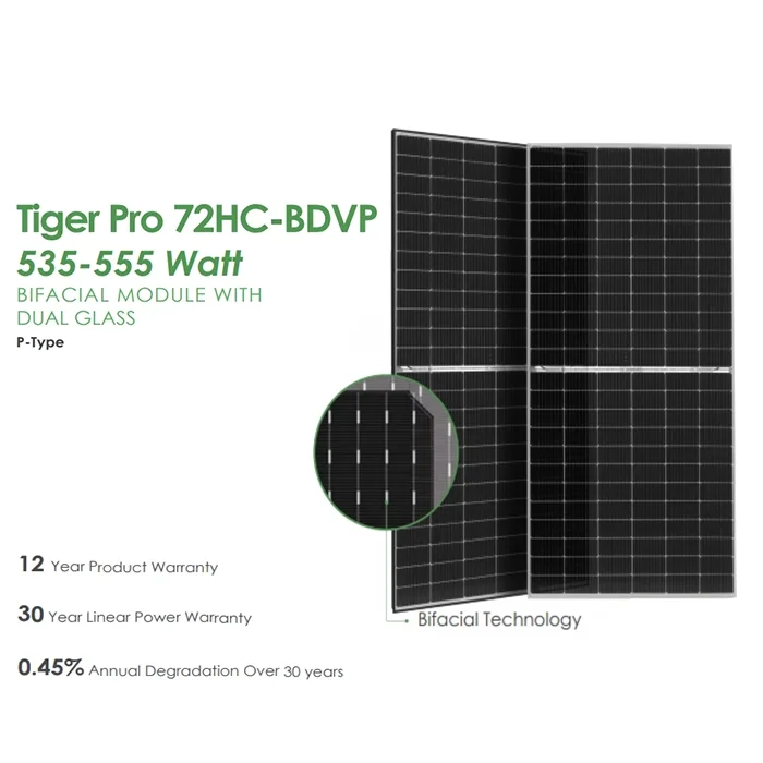 Jinko solar panels