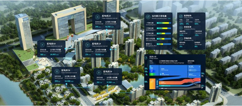 浙江三相電表特價(jià) 杭州威興智能科技供應(yīng)