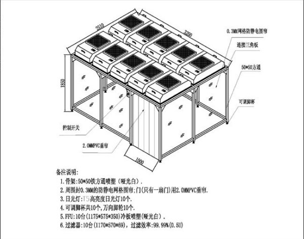 潔凈棚