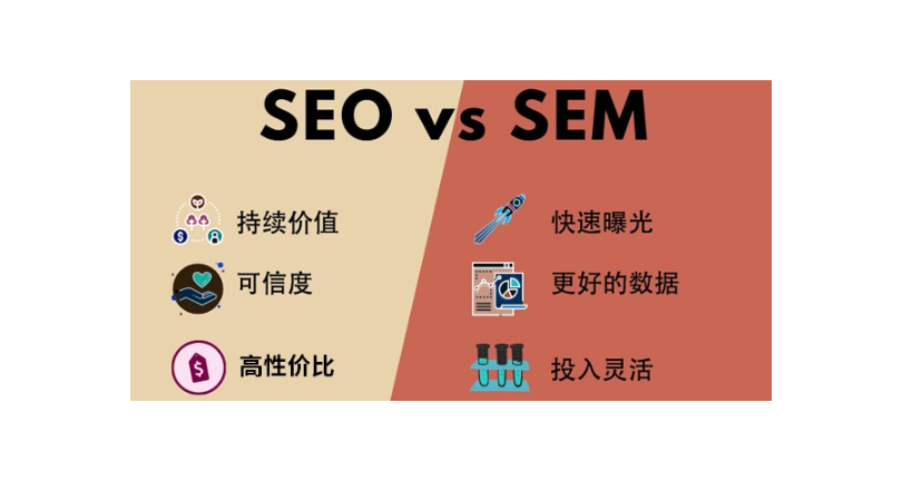 阳江SEO优化收费标准