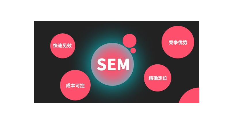 Guangdong Google Seo Price Shenzhen Weibeli Supply