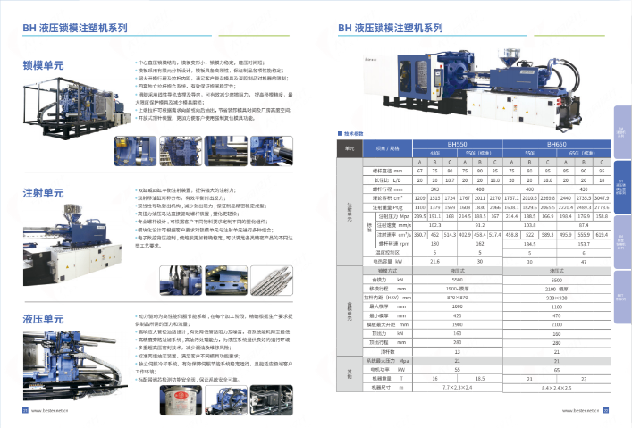 惠州柱塞式注塑機銷售廠家 廣東必盛達智能裝備供應